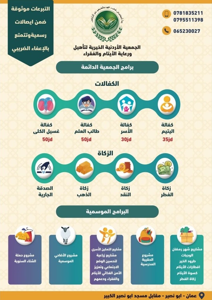 نشاطات شهر رمضان المبارك