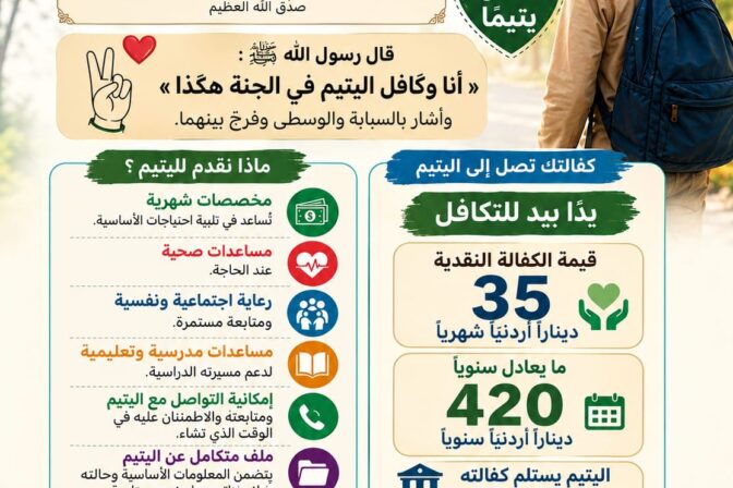 اكفل يتيماً